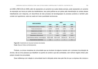 CAMPANHA GAÚCHA E MONOCULTURA: UMA LEITURA SOBRE O IMPERIALISMO “FLORESTAL” EM PIRATINI, RS 124
em 2006 e R$312,00 em 2009), além de representar um aumento nos custos destes serviços, pode representar um aumento
de exposição aos riscos por parte dos trabalhadores. Isso pode justificar-se em partes pela intensificação do contato desses
trabalhadores com máquinas, em decorrência de todo processo de tecnologização do processo produtivo e também pelo
contato com agrotóxicos, cada vez usado em maior quantidade nas lavouras.
Figura 04: Investimento em recursos humanos da empresa
Fonte: Resumo Público do Monitoramento
Portanto, os únicos moradores da comunidade que se envolvem de alguma maneira com o processo de produção de
árvores, são as cinco pessoas que trabalham na queima do carvão e que são contratadas, sem nenhum registro oficial, pelo
próprio morador da comunidade.
Essa indiferença com relação à comunidade local é reforçada ainda mais pelo fato de que a empresa não compra a
 