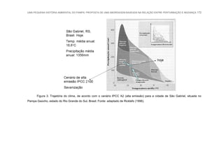 UMA PEQUENA HISTÓRIA AMBIENTAL DO PAMPA: PROPOSTA DE UMA ABORDAGEM BASEADA NA RELAÇÃO ENTRE PERTURBAÇÃO E MUDANÇA 172
Figura 3. Trajetória do clima, de acordo com o cenário IPCC A2 (alta emissão) para a cidade de São Gabriel, situada no
Pampa Gaúcho, estado do Rio Grande do Sul, Brasil. Fonte: adaptado de Ricklefs (1996).
 