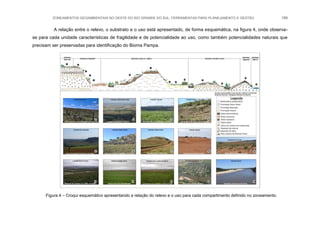 ZONEAMENTOS GEOAMBIENTAIS NO OESTE DO RIO GRANDE DO SUL: FERRAMENTAS PARA PLANEJAMENTO E GESTÃO 189
A relação entre o relevo, o substrato e o uso está apresentado, de forma esquemática, na figura 4, onde observa-
se para cada unidade características de fragilidade e de potencialidade ao uso, como também potencialidades naturais que
precisam ser preservadas para identificação do Bioma Pampa.
Figura 4 – Croqui esquemático apresentando a relação do relevo e o uso para cada compartimento definido no zoneamento.
 