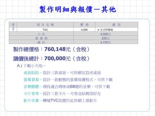 Pampers Web Site Creation