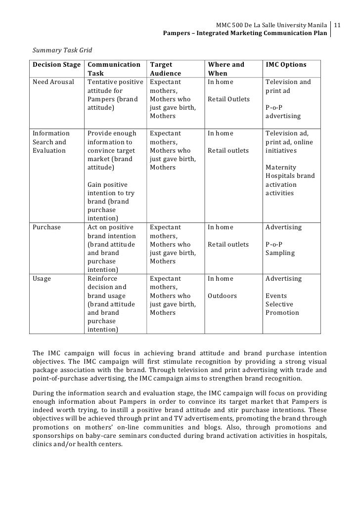 Integrated Marketing Communications Plan Template from image.slidesharecdn.com