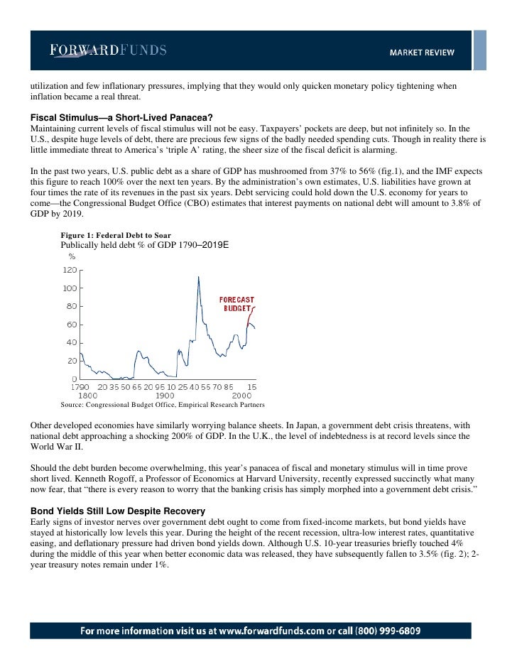 Pictet Asset Management Perspectives