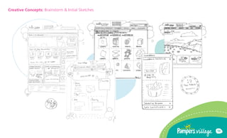 Creative Concepts: Brainstorm & Initial Sketches




                                                   10
 