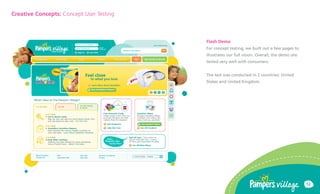 Creative Concepts: Concept User Testing



                                          Flash Demo
                                          For concept testing, we built out a few pages to
                                          illustrates our full vision. Overall, the demo site
                                          tested very well with consumers.


                                          The test was conducted in 2 countries: United
                                          States and United Kingdom.




                                                                                                12
 