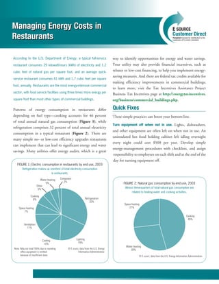 Managing Energy Costs in 
Restaurants 
E SOURCE 
Customer Direct 
Pamphlet licensed for distribution to the 
customers of E SOURCE members 
According to the U.S. Department of Energy, a typical full-service 
restaurant consumes 29 kilowatt-hours (kWh) of electricity and 1.2 
cubic feet of natural gas per square foot, and an average quick-service 
restaurant consumes 81 kWh and 1.7 cubic feet per square 
foot, annually. Restaurants are the most energy-intensive commercial 
sector, with food service facilities using three times more energy per 
square foot than most other types of commercial buildings. 
Patterns of energy consumption in restaurants differ 
depending on fuel type—cooking accounts for 46 percent 
of total annual natural gas consumption (Figure 1), while 
refrigeration comprises 32 percent of total annual electricity 
consumption in a typical restaurant (Figure 2). There are 
many simple no- or low-cost efficiency upgrades restaurants 
can implement that can lead to significant energy and water 
savings. Many utilities offer energy audits, which is a great 
way to identify opportunities for energy and water savings. 
Your utility may also provide financial incentives, such as 
rebates or low-cost financing, to help you implement energy-saving 
measures. And there are federal tax credits available for 
making efficiency improvements in commercial buildings; 
to learn more, visit the Tax Incentives Assistance Project 
Business Tax Incentives page at http://energytaxincentives. 
org/business/commercial_buildings.php. 
Quick Fixes 
These simple practices can boost your bottom line. 
Turn equipment off when not in use. Lights, dishwashers, 
and other equipment are often left on when not in use. An 
uninsulated hot food holding cabinet left idling overnight 
every night could cost $500 per year. Develop simple 
energy-management procedures with checklists, and assign 
responsibility to employees on each shift and at the end of the 
day for turning equipment off. 
Pamphlet Template E SOURCE 1 Col. 
Pamphlet Template E SOURCE File: SMB-P-18_1F.ai 
Date created: 7-1-09 
Version: 1 
Artist: Jesse 
FIGURE 2: Natural gas consumption by end use, 2003 
Almost three-quarters of total natural gas consumption are 
related to heating water and cooking activities. 
Cooking 
45% 
Space heating 
27% 
Water heating 
28% 
© E SOURCE; data from the U.S. Energy Information Administration 
FIGURE 1: Electric consumption in restaurants by end use, 2003 
Refrigeration makes up one-third of total electricity consumption 
1 Col. 
Refrigeration 
32% 
Lighting 
19% 
Cooling 
13% 
Cooking 
6% 
Ventilation 
11% 
Other 
5% 
Space heating 
7% 
Water heating 
5% 
Computers 
2% 
© E SOURCE; data from the U.S. Energy 
Information Administration 
Note: May not total 100% due to rounding; 
office equipment is omitted 
because of insufficient data. 
in restaurants. 
 