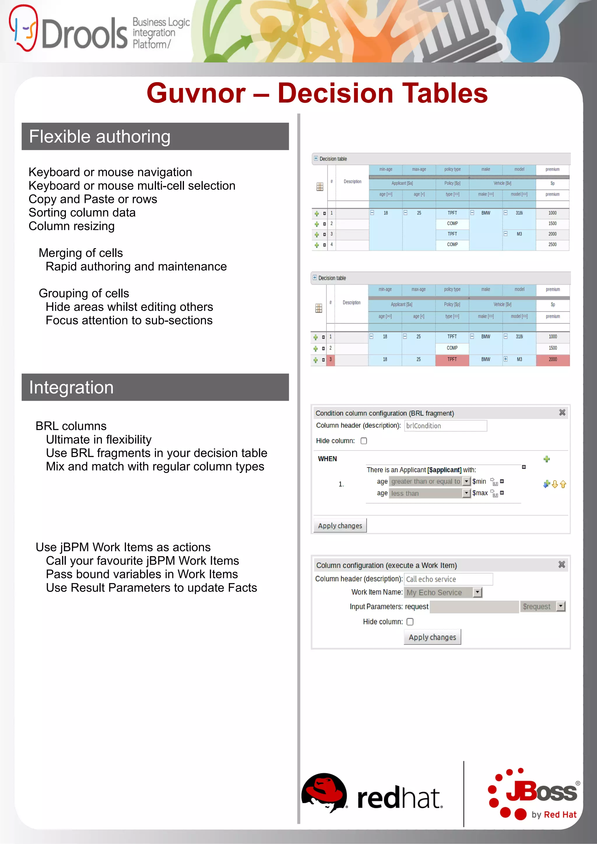 You want to isolate the key parts of your logic 