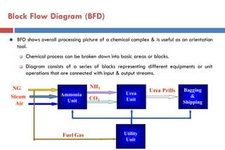 P&ID Presentation.pdf