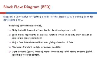 P&ID Presentation.pdf