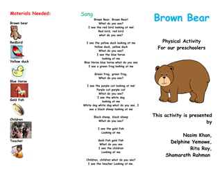 Materials Needed:    Song
Brown bear
                            Brown Bear, Brown Bear!
                               What do you see?
                                                              Brown Bear
                        I see the red bird looking at me!
                               Red bird, red bird
                                what do you see?

Redbird                 I see the yellow duck looking at me       Physical Activity
                             Yellow duck, yellow duck
                                                                For our preschoolers
    Euplectes orix



                                What do you see?
                               I see the blue horse
                                   looking at me
Yellow duck           Blue Horse blue horse what do you see
                         I see a green frog looking at me

                             Green frog, green frog,
                                What do you see?
Blue Horse
                       I see the purple cat looking at me!
                              Purple cat purple cat
                                What do you see?
                               I see the white dog
Gold fish                         looking at me
                     White dog white dog what do you see, I
                         see a black sheep looking at me

                            Black sheep, black sheep          This activity is presented
Children                       What do you see?
                                                                                      by
                               I see the gold fish
                                  Looking at me
                                                                          Nasim Khan,
Teacher                        Gold fish gold fish
                                What do you see
                                                                     Delphine Yemowe,
                               I see the children                            Rita Roy,
                                 Looking at me
                                                                   Shamarath Rahman
                       Children, children what do you see?
                        I see the teacher Looking at me.
 