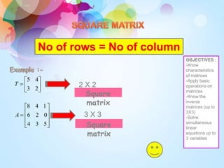 No of rows = No of column







2
3
4
5
T 2 X 2
Square
matrix











5
3
4
0
2
6
1
4
8
A 3 X 3
Square
matrix
OBJECTIVES :
-Know
characteristics
of matrices
-Apply basic
operations on
matrices
-Know the
inverse
matrices (up to
3X3)
-Solve
simultaneous
linear
equations up to
3 variables
 