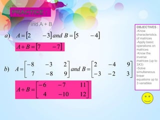 Find A + B
   
4
5
3
2
) 


 B
and
A
a




















3
2
3
9
4
2
9
8
7
2
3
8
) B
and
A
b
 
7
7 

 B
A











12
10
4
11
7
6
B
A
OBJECTIVES :
-Know
characteristics
of matrices
-Apply basic
operations on
matrices
-Know the
inverse
matrices (up to
3X3)
-Solve
simultaneous
linear
equations up to
3 variables
 