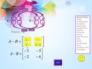 MATRICES | PPTX