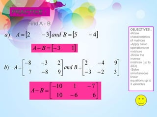 Find A - B
   
4
5
3
2
) 


 B
and
A
a




















3
2
3
9
4
2
9
8
7
2
3
8
) B
and
A
b
 
1
3


 B
A











6
6
10
7
1
10
B
A
OBJECTIVES :
-Know
characteristics
of matrices
-Apply basic
operations on
matrices
-Know the
inverse
matrices (up to
3X3)
-Solve
simultaneous
linear
equations up to
3 variables
 