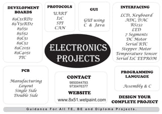 DEVELOPMENT     PROTOCOLS                      INTERFACING
                                      GUI
  BOARDS          UART                         LCD, Keyboard
 89C51RD2          I2C                           ADC, DAC
                                GUI using
 89V51RD2          SPI                               RS232
                                C & Java
   89S51          CAN                                LED
   89S52                                         7 Segments
   89C51                                          DC Motor
   89C52                                          Serial RTC
  89C2051
  89C4051
                ELECTRONICS                    Stepper Motor
                                             Temperature Sensor
    PIC
                 PROJECTS                    Serial I2C EEPROM


    PCB                                        PROGRAMMING
                         CONTACT                 LANGUAGE
Manufacturing            9850044793
   Layout                9730476377             Assembly & C
 Single Side
                         WEBSITE
 Double Side                                  DESIGN YOUR
                   www.8x51.wetpaint.com    COMPLETE PROJECT
      Guidance For All TE, BE and Diploma Projects.
 