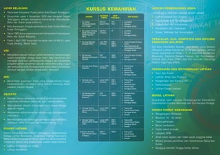 Latar Belakang
•	 Nama asal merupakan Pusat Latihan Belia Negeri Terengganu.

KURSUS KEMAHIRAN
Kelayakan
Tempoh

Tahap
Persijilan

1.	 Tek. Elektrik
(Pendawaian Elektrik
Fasa Tunggal)

SPM (24
Bulan) STPW2

PW I
PW II

a.	Juruelektrik
b.	Pengegas
c.	 Perniagaan Sendiri

•	 Tahun 1983 diurus sepenuhnya oleh Kementerian Kebudayaan,
Belia dan Sukan Malaysia.

2.	 Sijil Lanjutan Teknologi
Elektrik (Pendawaian
Elektrik Tiga Fasa –
	 PW 4)

Sijil PW 2
(12 Bulan)

ST

a.	Juruteknik
b.	Pengegas
c.	 Perniagaan Sendiri

•	 Pada 5 April 1997 berpindah ke tapak baru di KM 24, Jalan
Kuala Berang, Wakaf Tapai.

3.	 Teknologi Mekanikal
(Kimpalan ARKA)

Lulus SPM
(24 Bulan)

SKM I
SKM II
SKM III

a.	 Tukang Kimpalan di Kilang/
Induksi
b.	 Bengkel Membaiki dan
menyelenggara Kenderaan
c.	 Perniagaan Sendiri

SKM I
SKM II

a.	 Tukang Kimpalan di Kilang/
Industri
b.	 Perniagaan Sendiri

5.	 Teknologi Awam (Binaan Lulusan SPM
Bangunan)
(24 Bulan)

SKM I
SKM II
SKM III

a.	 Pekerja Awam
b.	Juruteknik
c.	Pemborong
d.	 Penyelia Tapak
e.	 Perniagaan Sendiri

•	 Melahirkan golongan belia yang berkemahiran tinggi,
berketrampilan, berdisiplin serta mampu bersaing dalam
pasaran industri Negara.

6.	 Teknologi Awam
(Pemasangan Paip)

Lulusan SPM
(24 Bulan)

SKM I
SKM II
SKM III

a.	 Pekerja Binaa
b.	Juruteknik
c.	 Pemborong Kecil
d.	 Penyelia Tapak
e.	 Perniagaan Sendiri

Objektif

7.	 Sijil Teknologi Awam
	 (Penyelenggaraan 	
Bangunan)

SPM
(15 Bulan)

SKM I
SKM II

a.	 Pekerjaan Awam
b.	Juruteknik
c.	Pemborong
d. 	 Penyelia Tapak
e.	 Perniagaan Sendiri

•	 Ditubuhkan pada 2 November 1979 oleh Kerajaan Negeri
Terengganu dengan kerjasama Kementerian Kebudayaan,
Belia dan Sukan pada ketika itu.
•	 Mula beroperasi di tapak sementara di Jalan Sultan Mahmud,
Kuala Terengganu.

Jurusan

VISI
•	 Menjadikan sebuah Institusi Latihan Kemahiran yang terunggul
dalam melahirkan tenaga kerja mahir bagi memenuhi dan
menepati keperluan pembangunan Negara dan menjadikan
program latihan kemahiran sebuah mekanisma yang unggul
dan berkualiti ke arah mencapai taraf global dalam persekitaran
kondusif dengan amalan persekitaran berkualiti.

4.	 Sijil Teknologi
Mekanikal (Pemasangan
Paip Gas)

SPM
(15 Bulan)

mISI

•	 Memberi latihan vokasional dan teknik untuk membolehkan
para belia mendapat pekerjaan atau bekerja sendiri.
•	 Meningkatkan disiplin di kalangan belia sesuai dengan
aspirasi negara.
•	 Memberikan latihan kemahiran lanjutan bagi meningkatkan
mutu kerja.
•	 Memberi latihan dan bimbingan perniagaan bagi melahirkan
usahawan yang produktif dan berdaya saing.

Lulusan SPM
8.	 Teknologi Tekstil &
Apparel (Jahitan Pakaian (24 Bulan)
Wanita)

SKM 4

a.	 Tukang Jahit
b.	 Tukang Potong Pakaian
c.	 Perniagaan Sendiri
d.	Penyelia

Lulusan SPM
9.	 Teknologi Tekstil &
Apparel (Jahitan Pakaian (24 Bulan)
Lelaki)

SKM I
SKM II
SKM III

a.	 Tukang Jahit
b.	 Tukang Potong Pakaian
c.	 Perniagaan Sendiri
d.	Penyelia

SKM 4

a.	 Tukang Jahit
b.	 Tukang Potong
c.	 Perniagaan Sendiri
d.	Penyelia

Konsep Latihan
Institut Kemahiran Belia Negeri Terengganu, melaksanakan
konsep Latihan Bersepadu (Integrated Training Approach).
Melalui sistem ini komponen latihan dijalankan secara serentak.
Komponen latihan yang dilaksanakan adalah seperti berikut:
•	 Latihan Pembangunan Insan
•	 Latihan Kemahiran

Skop Kerjaya

10.	Diploma Teknologi
Tekstil (Rekaan Fesyen
& Pakaian)

SKM III
(15 Bulan)

Latihan Pembangunan Insan
Latihan yang diberikan kepada pelatih adalah:
•	 Latihan Kawad dan Disiplin
•	 Kepimpinan dan Ketatanegaraan
•	 Keagamaan dan Kerohanian
•	 Pendidikan dan Usahawan
•	 Sukan, Rekreasi dan Kecergasan
Persijilan, Sijil Kompeten dan Diploma
Kemahiran Malaysia
Sijil akan disediakan kepada para pelatih yang berjaya
mengikuti Latihan Kemahiran ini dengan jayanya. Semua
kursus dijalankan di Tahap I, II, III (Diploma Kemahiran
Malaysia), Diploma Rekaan Fesyen, Sijil Pendawaian
Elektrik Satu Fasa (PW2) dan Sijil lanjutan Teknologi
Elektrik Tiga Fasa (PW4).
Pendekatan DAN methodologi Latihan
•	 Teori dan Kuliah
•	 Latihan Amali dan Praktikal
•	 Keagamaan dan Kerohanian
•	Perbincangan
•	 Latihan Dalam Industri
Modul Latihan
Disediakan oleh Jabatan Pembangunan Kemahiran
(Kementerian Sumber Manusia) dan Suruhanjaya Tenaga.
Syarat-Syarat Kemasukan
•	 Warganegara Malaysia
•	 Berumur 18 - 30 tahun
•	 Tiada pekerjaan
•	 Belum berkahwin
•	 Tiada rekod jenayah
•	 Lepasan SPM
•	 Sihat tubuh badan dan tidak cacat anggota kekal
•	 Melalui proses pemilihan oleh Kementerian Belia dan
Sukan
•	 Sanggup berlatih hingga tamat latihan

 