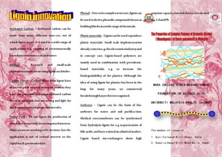 Activated Carbon – Activated carbon can be
made from many different sour-ces, out of
which lignin is one. It is used in a wide range of
applications, e.g. cleaning of environmentally
hazardousemissionstoairandwater.
Binders – Research and small-scale
implementationexistonusinglignin asabinder.
Carbon Fibers – Carbon fibers from lignin have
attracted great interest in recent years as they
have the potential to replace oil-based carbon
fibers in materials that are strong and light for
applications suchaslaptopsandaircrafts.
Motor Fuel – To use lignin for production of
motorfueliscurrentlyattractingmuchinterest.
Many actorsare workingwiththe issue,butthe
application is not of central interest to the
LigniMatch partnerstodate.
Phenol– Due toitscomplexstructure,lignincan
be usedtoderive phenoliccompoundsforuseas
buildingblocksinawiderange ofchemicals.
Plasticmaterials– Lignincanbe usedtoproduce
plastic materials. Small scale implementation
alreadyexistsine.g.theelectronicsindustryand
in concept cars. Lignin-based polymers are
mainly used in combination with petroleum-
based materials, e.g. to increase the
biodegradability of the plastics. Although the
idea of using lignin for plastics has been in the
loop for many years, no commercial
breakthroughhasyetbeenrecognized.
Sorbents – Lignin can be the basis of bio-
sorbents for water and soil purifica-tion.
Medical enterosorbents can be synthesized
from hydrolysis lignin for e.g sequestration of
bile acids, andhave existedonalimitedmarket.
Lignin based ion-exchangers show high
sorption capacity towards heavy metals suchas
Cu,CdandPb
MARA COLLEGE KUALA NERANG (KMKN)
FOUNDATION IN SCIENCE UniKL
UNIVERSITI MALAYSIA PERLIS (UniMAP)
The member of research
1. Auni Farhanah Binti Abdul Gafar
2. Humaira Hamdi Binti Mohd Najib Hamdi
 