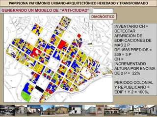 PAMPLONA PATRIMONIO URBANO-ARQUITECTÓNICO HEREDADO Y TRANSFORMADODIAGNÓSTICODESTACA = POCO INTERÉS = A RECIENTE TIENE POR EL CONTEXTO HEREDADO. LA “NUEVA” A = ESPECULACIONES CREATIVAS = ARQUITECTO o CONSTRUCTOR ADOPTA HÍBRIDOS = A GLOBALIZADA, = INSPIRADA A = ENTORNO INTERNACIONALREVISTAS DE ARQUITECTURA = EXALTACIÓN EGO INDIVIDUALNO MANIFIESTA = INTERÉS AUTENTICO / MENOS VALORES ARQUITECTÓNICOS, AMBIENTALES Y CONSTRUCTIVOS DE LO LOCAL.