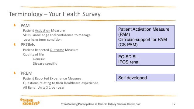 Patient Activation and Patient Reported Measures