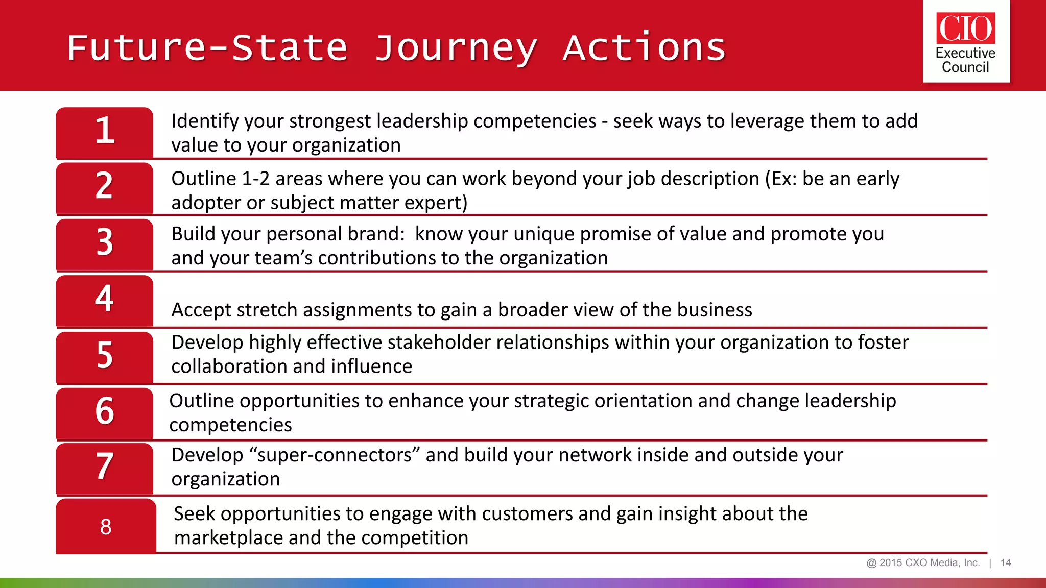 @ 2015 CXO Media, Inc. | 14
Future-State Journey Actions
Identify your strongest leadership competencies - seek ways to leverage them to add
value to your organization1
Outline 1-2 areas where you can work beyond your job description (Ex: be an early
adopter or subject matter expert)
2
Build your personal brand: know your unique promise of value and promote you
and your team’s contributions to the organization3
Accept stretch assignments to gain a broader view of the business4
Develop highly effective stakeholder relationships within your organization to foster
collaboration and influence5
Outline opportunities to enhance your strategic orientation and change leadership
competencies6
Develop “super-connectors” and build your network inside and outside your
organization7
Seek opportunities to engage with customers and gain insight about the
marketplace and the competition8
 