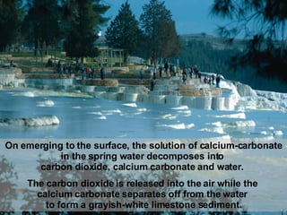 Carbonate Spring Pamukkale | PPS