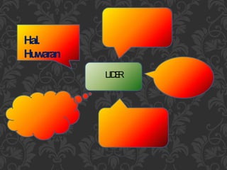 Hal.
Huwaran
LIDER
 