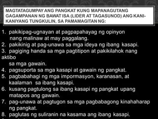 1. pakikipag-ugnayan at pagpapahayag ng opinyon
nang malinaw at may paggalang.
2. pakikinig at pag-unawa sa mga ideya ng ibang kasapi.
3. pagiging handa sa mga pagtitipon at pakikilahok nang
aktibo
sa mga gawain.
4. pagsuporta sa mga kasapi at gawain ng pangkat.
5. pagbabahagi ng mga impormasyon, karanasan, at
kaalaman sa ibang kasapi.
6. kusang pagtulong sa ibang kasapi ng pangkat upang
matapos ang gawain.
7. pag-unawa at pagtugon sa mga pagbabagong kinahaharap
ng pangkat.
8. paglutas ng suliranin na kasama ang ibang kasapi.
MAGTATAGUMPAYANG PANGKAT KUNG MAPANAGUTANG
GAGAMPANAN NG BAWAT ISA (LIDER AT TAGASUNOD) ANG KANI-
KANIYANG TUNGKULIN, SA PAMAMAGITAN NG:
 