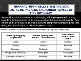 IBINAHAGI RIN NI KELLY (1992) ANG MGA
ANTAS NG PAGIGING TAGASUNOD (LEVELS OF
FOLLOWERSHIP).
Ayon sa kaniya, marapat na tayo ay maging ulirang tagasunod upang
masabing ginagampanan natin nang mapanagutan ang ating tungkulin. Ang
limang antas ay batay sa iskor sa dalawang component: paraan ng pag-iisip
(kung kritikal o hindi) at pakikilahok (aktibo o hindi).
 