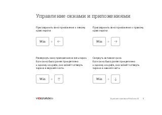Горячие клавиши Windows 10 3
Управление окнами и приложениями
Присоединить окно приложения к левому
краю экрана
Присоединить окно приложения к правому
краю экрана
Развернуть окно приложения на весь экран.
Если окно было ранее прикреплено
к одному из краёв, оно займёт четверть
экрана в верхней части.
Свернуть активное окно.
Если окно было ранее прикреплено
к одному из краёв, оно займёт четверть
экрана в нижней части.
Win Win
Win Win
← →
↑ ↓
+ +
+ +
 