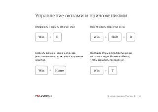 Горячие клавиши Windows 10 4
Управление окнами и приложениями
Отобразить и скрыть рабочий стол. Восстановить свёрнутые окна.
Cвернуть все окна, кроме активного
(восстановление всех окон при вторичном
нажатии).
Последовательно перебрать иконки
на панели задач. Нажмите «Ввод»,
чтобы запустить приложение.
Win
Win
Win Shift
Win Home
D
T
D+
+
+ +
+
 