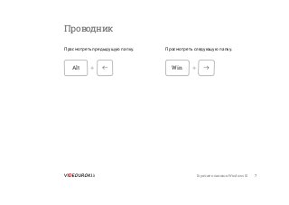 Горячие клавиши Windows 10 7
Проводник
Просмотреть предыдущую папку. Просмотреть следующую папку.
WinAlt →← ++
 