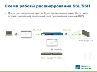 Схема работы расшифрования SSL/SSH
 После расшифрования трафик будет проверен и он может быть также
отослан на внешний зеркальный порт (например во внешний DLP)
Decrypt mirror output
! Cleartext data is copied to decrypt mirror interface .
! TCP Handshake and TCP checksums are artificially recreated.
12 | ©2014, Palo Alto Networks. Confidential and Proprietary.
 