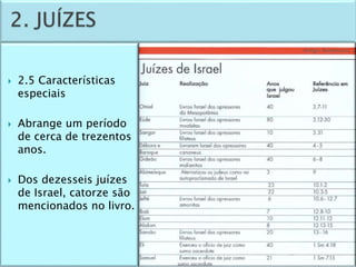 Panorama do Antigo Testamento - aula 2