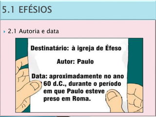 Panorama do Novo Testamento - Aula 2