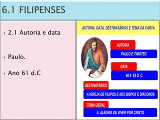 Panorama do Novo Testamento - Aula 2