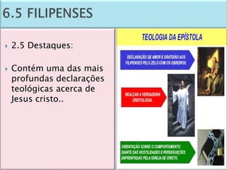 Panorama do Novo Testamento - Aula 2