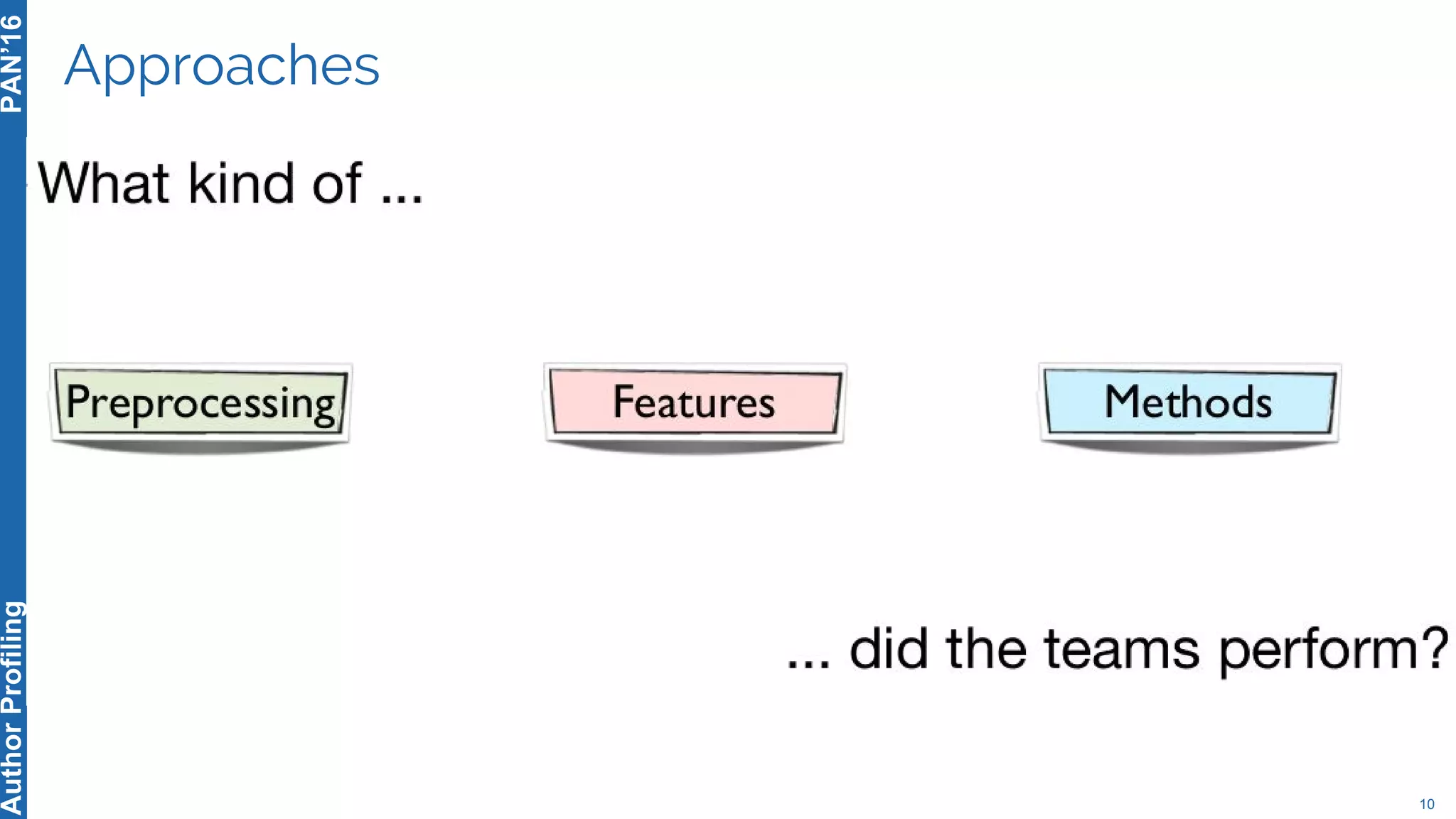 Approaches
10
PAN’16AuthorProfiling
 