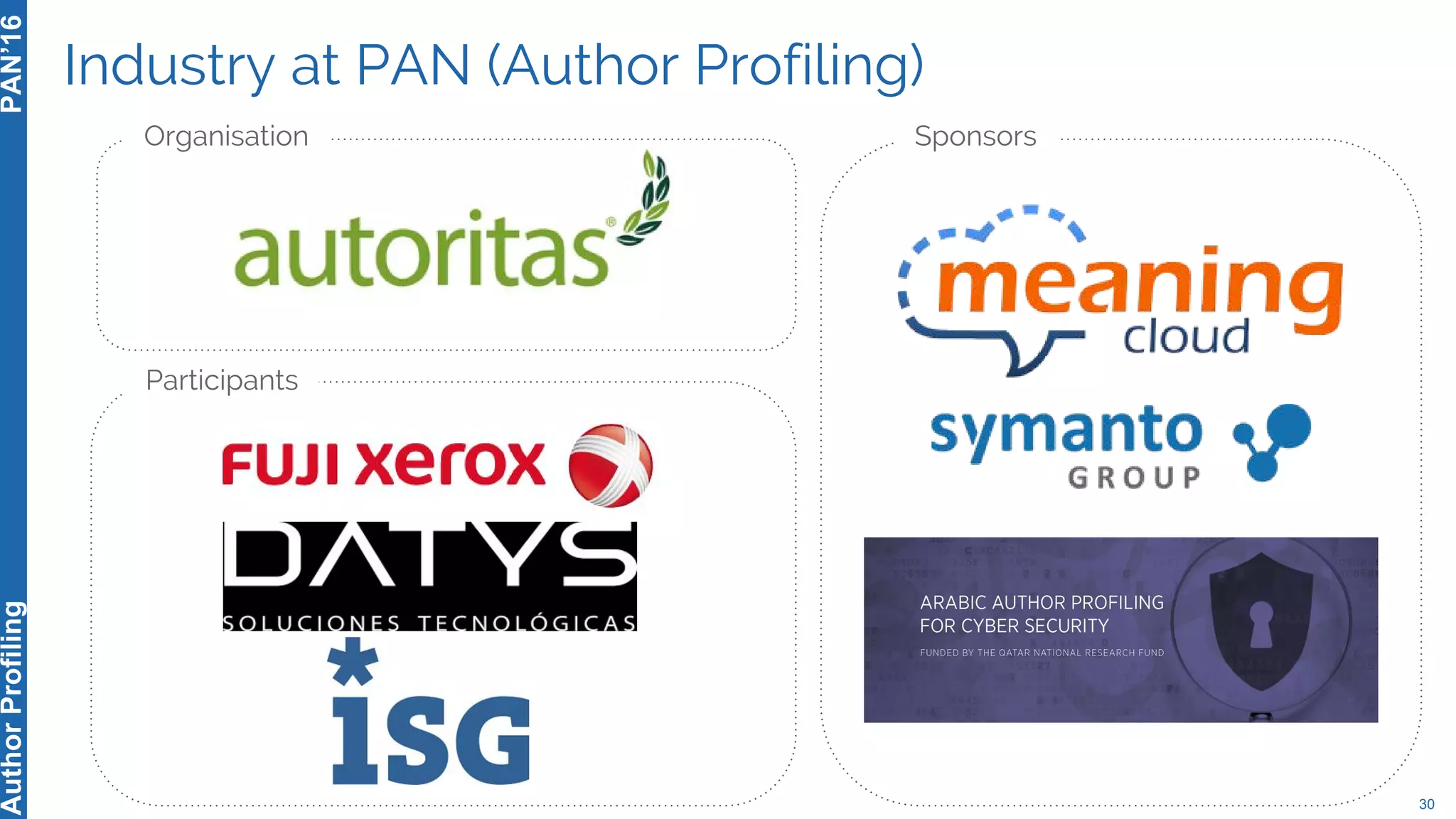 Industry at PAN (Author Profiling)
30
PAN’16AuthorProfiling
Organisation Sponsors
Participants
 