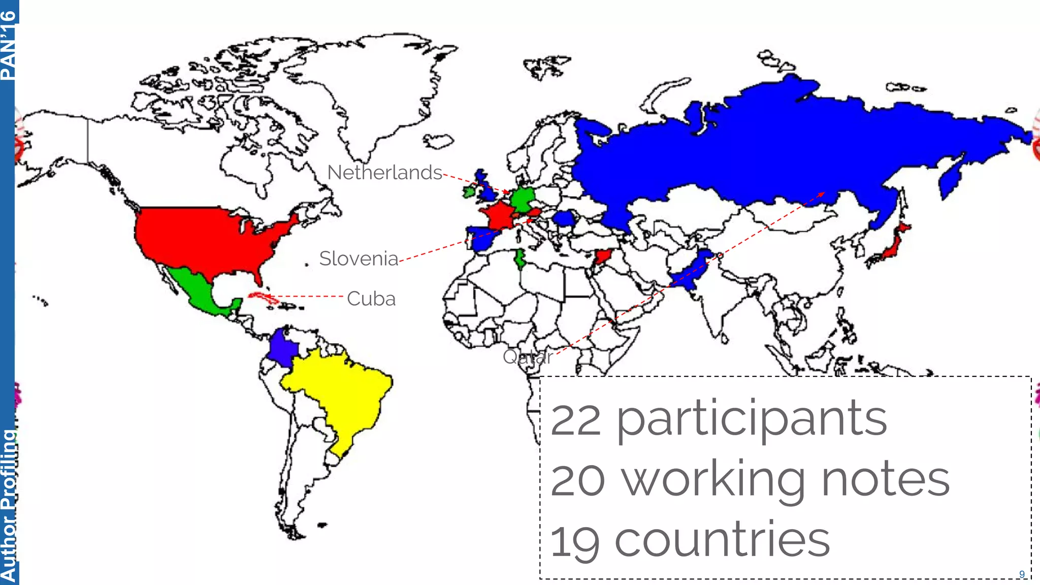 22 participants
20 working notes
19 countries 9
PAN’16AuthorProfiling
Qatar
Netherlands
Cuba
Slovenia
 