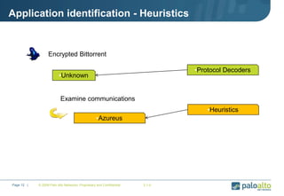 Application identification - Heuristics
© 2009 Palo Alto Networks. Proprietary and Confidential 2.1-bPage 12 |
•Unknown
•Encrypted Bittorrent
•Azureus
•Heuristics
•Protocol Decoders
•Examine communications
 