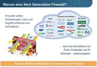 © 2009 Palo Alto Networks. Proprietary and Confidential.Page 4 |
Warum eine Next Generation Firewall?
Need to Restore Visibility and Control in the Firewall
Firewalls sollten
Anwendungen, User und
Angriffe erkennen und
kontrollieren . . .
• . . . doch sie kontrollieren nur
Ports, Protokolle und IP-
Adressen – bedeutungslos.
 