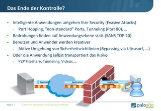 © 2007 Palo Alto Networks. Proprietary and ConfidentialPage 5 |
Das Ende der Kontrolle?
• Intelligente Anwendungen umgehen Ihre Security (Evasive Attacks)
- Port Hopping, “non-standard” Ports, Tunneling (Port 80), …
• Bedrohungen finden auf Anwendungsebene statt (SANS TOP 20)
• Benutzer und Anwender werden kreativer
- Aktive Umgehung von Sicherheitsrichtlinien (Bypassing via Ultrasurf, …)
• Oder die Anwendung selbst transportiert das Risiko
- P2P Fileshare, Tunneling, Videos,…
 