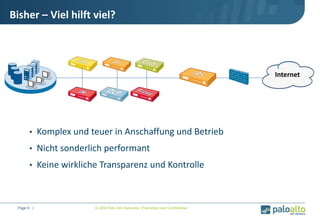 Internet
Bisher – Viel hilft viel?
• Komplex und teuer in Anschaffung und Betrieb
• Nicht sonderlich performant
• Keine wirkliche Transparenz und Kontrolle
© 2009 Palo Alto Networks. Proprietary and Confidential.Page 6 |
 