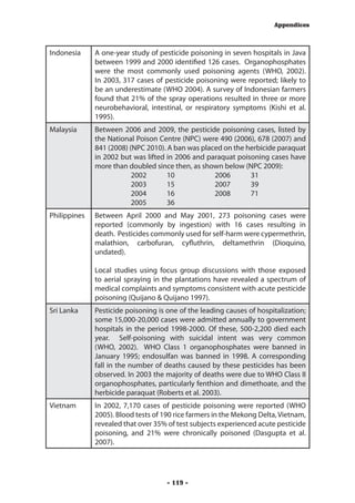 Appendices



Indonesia     A one-year study of pesticide poisoning in seven hospitals in Java
              between 1999 and 2000 identified 126 cases. Organophosphates
              were the most commonly used poisoning agents (WHO, 2002).
              In 2003, 317 cases of pesticide poisoning were reported; likely to
              be an underestimate (WHO 2004). A survey of Indonesian farmers
              found that 21% of the spray operations resulted in three or more
              neurobehavioral, intestinal, or respiratory symptoms (Kishi et al.
              1995).
Malaysia      Between 2006 and 2009, the pesticide poisoning cases, listed by
              the National Poison Centre (NPC) were 490 (2006), 678 (2007) and
              841 (2008) (NPC 2010). A ban was placed on the herbicide paraquat
              in 2002 but was lifted in 2006 and paraquat poisoning cases have
              more than doubled since then, as shown below (NPC 2009):
              	           2002	      10	           2006	      31
              	           2003	      15	           2007	      39
              	           2004	      16	           2008	      71
              	           2005	      36
Philippines   Between April 2000 and May 2001, 273 poisoning cases were
              reported (commonly by ingestion) with 16 cases resulting in
              death. Pesticides commonly used for self-harm were cypermethrin,
              malathion, carbofuran, cyfluthrin, deltamethrin (Dioquino,
              undated).

              Local studies using focus group discussions with those exposed
              to aerial spraying in the plantations have revealed a spectrum of
              medical complaints and symptoms consistent with acute pesticide
              poisoning (Quijano & Quijano 1997).
Sri Lanka     Pesticide poisoning is one of the leading causes of hospitalization;
              some 15,000-20,000 cases were admitted annually to government
              hospitals in the period 1998-2000. Of these, 500-2,200 died each
              year. Self-poisoning with suicidal intent was very common
              (WHO, 2002). WHO Class 1 organophosphates were banned in
              January 1995; endosulfan was banned in 1998. A corresponding
              fall in the number of deaths caused by these pesticides has been
              observed. In 2003 the majority of deaths were due to WHO Class II
              organophosphates, particularly fenthion and dimethoate, and the
              herbicide paraquat (Roberts et al. 2003).
Vietnam       In 2002, 7,170 cases of pesticide poisoning were reported (WHO
              2005). Blood tests of 190 rice farmers in the Mekong Delta, Vietnam,
              revealed that over 35% of test subjects experienced acute pesticide
              poisoning, and 21% were chronically poisoned (Dasgupta et al.
              2007).




                                     - 119 -
 