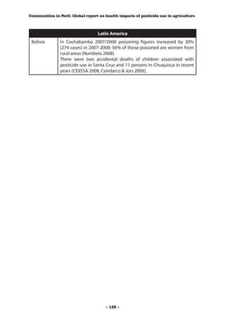 Communities in Peril: Global report on health impacts of pesticide use in agriculture



                                   Latin America
 Bolivia       In Cochabamba 2007/2008 poisoning figures increased by 30%
               (274 cases) in 2007-2008; 56% of those poisoned are women from
               rural areas (Numbela 2008).
               There were two accidental deaths of children associated with
               pesticide use in Santa Cruz and 11 persons in Chuquisca in recent
               years (CEIISSA 2008, Condarco & Jors 2006).




                                       - 120 -
 