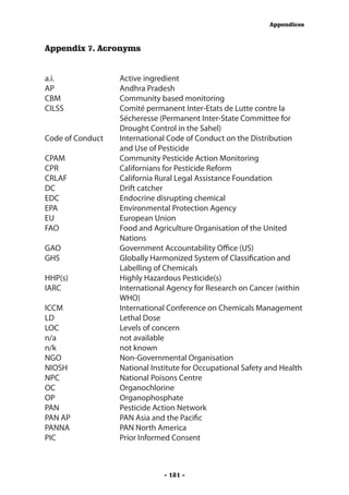 Appendices



Appendix 7. Acronyms


a.i.	              Active ingredient
AP	                Andhra Pradesh
CBM	               Community based monitoring
CILSS	             Comité permanent Inter-Etats de Lutte contre la
                   Sécheresse (Permanent Inter-State Committee for
                   Drought Control in the Sahel)
Code of Conduct	   International Code of Conduct on the Distribution 	
	                  and Use of Pesticide
CPAM	              Community Pesticide Action Monitoring
CPR	               Californians for Pesticide Reform
CRLAF	             California Rural Legal Assistance Foundation
DC	                Drift catcher
EDC	               Endocrine disrupting chemical
EPA	               Environmental Protection Agency
EU	                European Union
FAO	               Food and Agriculture Organisation of the United 	
	                  Nations
GAO	               Government Accountability Office (US)
GHS	               Globally Harmonized System of Classification and 	
	                  Labelling of Chemicals
HHP(s)	            Highly Hazardous Pesticide(s)
IARC	              International Agency for Research on Cancer (within 	
	                  WHO)
ICCM	              International Conference on Chemicals Management
LD	                Lethal Dose
LOC	               Levels of concern
n/a	               not available
n/k	               not known
NGO	               Non-Governmental Organisation
NIOSH	             National Institute for Occupational Safety and Health 	
NPC	               National Poisons Centre
OC	                Organochlorine
OP	                Organophosphate
PAN	               Pesticide Action Network
PAN AP	            PAN Asia and the Pacific
PANNA	             PAN North America
PIC	               Prior Informed Consent



                                - 181 -
 