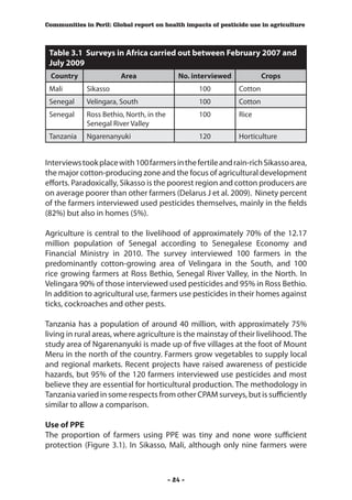 Communities in Peril: Global report on health impacts of pesticide use in agriculture



 Table 3.1 Surveys in Africa carried out between February 2007 and
 July 2009
 Country                Area                 No. interviewed            Crops
 Mali        Sikasso                               100         Cotton
 Senegal     Velingara, South                      100         Cotton
 Senegal     Ross Bethio, North, in the            100         Rice
             Senegal River Valley
 Tanzania    Ngarenanyuki                          120         Horticulture


Interviews took place with 100 farmers in the fertile and rain-rich Sikasso area,
the major cotton-producing zone and the focus of agricultural development
efforts. Paradoxically, Sikasso is the poorest region and cotton producers are
on average poorer than other farmers (Delarus J et al. 2009). Ninety percent
of the farmers interviewed used pesticides themselves, mainly in the fields
(82%) but also in homes (5%).

Agriculture is central to the livelihood of approximately 70% of the 12.17
million population of Senegal according to Senegalese Economy and
Financial Ministry in 2010. The survey interviewed 100 farmers in the
predominantly cotton-growing area of Velingara in the South, and 100
rice growing farmers at Ross Bethio, Senegal River Valley, in the North. In
Velingara 90% of those interviewed used pesticides and 95% in Ross Bethio.
In addition to agricultural use, farmers use pesticides in their homes against
ticks, cockroaches and other pests.

Tanzania has a population of around 40 million, with approximately 75%
living in rural areas, where agriculture is the mainstay of their livelihood. The
study area of Ngarenanyuki is made up of five villages at the foot of Mount
Meru in the north of the country. Farmers grow vegetables to supply local
and regional markets. Recent projects have raised awareness of pesticide
hazards, but 95% of the 120 farmers interviewed use pesticides and most
believe they are essential for horticultural production. The methodology in
Tanzania varied in some respects from other CPAM surveys, but is sufficiently
similar to allow a comparison.

Use of PPE
The proportion of farmers using PPE was tiny and none wore sufficient
protection (Figure 3.1). In Sikasso, Mali, although only nine farmers were



                                          - 24 -
 