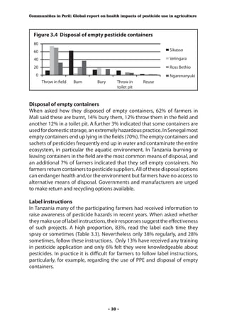 Communities in Peril: Global report on health impacts of pesticide use in agriculture




  Figure 3.4 Disposal of empty pesticide containers
  80
  60                                                                   Sikasso

  40                                                                   Velingara
  20                                                                   Ross Bethio
   0                                                                   Ngarenanyuki
       Throw in field   Burn      Bury       Throw in     Reuse
                                             toilet pit



Disposal of empty containers
When asked how they disposed of empty containers, 62% of farmers in
Mali said these are burnt, 14% bury them, 12% throw them in the field and
another 12% in a toilet pit. A further 3% indicated that some containers are
used for domestic storage, an extremely hazardous practice. In Senegal most
empty containers end up lying in the fields (70%). The empty containers and
sachets of pesticides frequently end up in water and contaminate the entire
ecosystem, in particular the aquatic environment. In Tanzania burning or
leaving containers in the field are the most common means of disposal, and
an additional 7% of farmers indicated that they sell empty containers. No
farmers return containers to pesticide suppliers. All of these disposal options
can endanger health and/or the environment but farmers have no access to
alternative means of disposal. Governments and manufacturers are urged
to make return and recycling options available.

Label instructions
In Tanzania many of the participating farmers had received information to
raise awareness of pesticide hazards in recent years. When asked whether
they make use of label instructions, their responses suggest the effectiveness
of such projects. A high proportion, 83%, read the label each time they
spray or sometimes (Table 3.3). Nevertheless only 38% regularly, and 28%
sometimes, follow these instructions. Only 13% have received any training
in pesticide application and only 6% felt they were knowledgeable about
pesticides. In practice it is difficult for farmers to follow label instructions,
particularly, for example, regarding the use of PPE and disposal of empty
containers.




                                         - 30 -
 