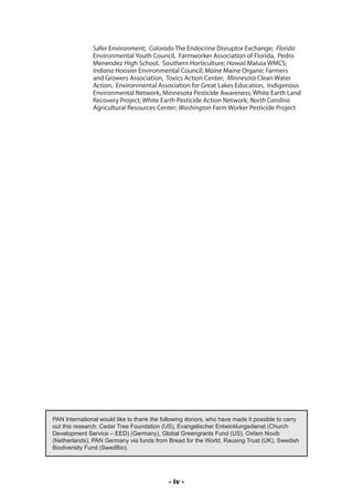 Safer Environment; Colorado The Endocrine Disruptor Exchange; Florida
               Environmental Youth Council, Farmworker Association of Florida, Pedro
               Menendez High School, Southern Horticulture; Hawaii Maluia WMCS;
               Indiana Hoosier Environmental Council; Maine Maine Organic Farmers
               and Growers Association, Toxics Action Center; Minnesota Clean Water
               Action, Environmental Association for Great Lakes Education, Indigenous
               Environmental Network, Minnesota Pesticide Awareness, White Earth Land
               Recovery Project, White Earth Pesticide Action Network; North Carolina
               Agricultural Resources Center; Washington Farm Worker Pesticide Project




PAN International would like to thank the following donors, who have made it possible to carry
out this research: Cedar Tree Foundation (US), Evangelischer Entwicklungsdienst (Church
Development Service – EED) (Germany), Global Greengrants Fund (US), Oxfam Novib
(Netherlands), PAN Germany via funds from Bread for the World, Rausing Trust (UK), Swedish
Biodiversity Fund (SwedBio).




                                            - iv -
 