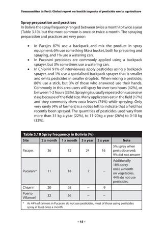 Communities in Peril: Global report on health impacts of pesticide use in agriculture



Spray preparation and practices
In Bolivia the spray frequency ranged between twice a month to twice a year
(Table 3.10), but the most common is once or twice a month. The spraying
preparation and practices are very poor:

    •	 In Pacajes 87% use a backpack and mix the product in spray
       equipment; 6% use something like a bucket, both for preparing and
       spraying, and 1% use a watering can.
    •	 In Pucarani pesticides are commonly applied using a backpack
       sprayer, but 3% sometimes use a watering can.
    •	 In Chipiriri 91% of interviewees apply pesticides using a backpack
       sprayer, and 1% use a specialised backpack sprayer that is smaller
       and emits pesticides in smaller droplets. When mixing a pesticide,
       80% use a stick, but 3% of those who answered use their hands.
       Commonly in this area users will spray for over two hours (42%), or
       between 1-2 hours (33%). Spraying is usually repeated on successive
       days because of the field size. Many applicators eat in the field (17%)
       and they commonly chew coca leaves (74%) while spraying. Only
       very rarely (4% of farmers) is a notice left to indicate that a field has
       recently been sprayed. The quantities of pesticides used vary from
       more than 31 kg a year (22%), to 11-20kg a year (26%) to 0-10 kg
       (32%).


 Table 3.10 Spray frequency in Bolivia (%)
 Site          2 x month       1 x month       3 x year    2 x year            Note
                                                                       5% spray when
 Pacajes            36              12              24        16       pests observed;
                                                                       9% did not answer
                                                                       Additionally
                                                                       18% spray
                                                                       once a month
 Pucarani*          11              18               7          --
                                                                       on vegetables.
                                                                       44% do not use
                                                                       pesticides.
 Chipiriri          20              65              --          9
 Puerto
                    32              56              --          --
 Villarroel
 * 	 As 44% of farmers in Pucarani do not use pesticides, most of those using pesticides
     spray at least once a month.



                                           - 48 -
 