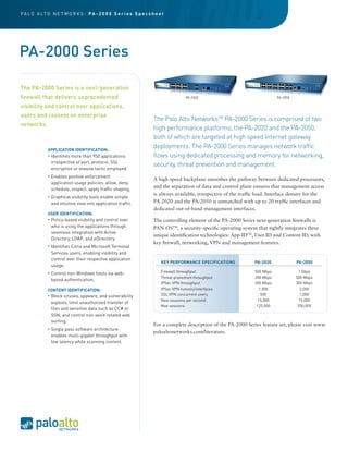 PA L O 	 A LT O 	 N E T W O R K S : 	 PA - 2 0 0 0 S e r i e s S p e c s h e e t




PA-2000 Series

The PA-2000 Series is a next-generation
firewall that delivers unprecedented                                                       PA-2020                                   PA-2050

visibility and control over applications,
users and content on enterprise
                                                                          The Palo Alto NetworksTM PA-2000 Series is comprised of two
networks.
                                                                          high performance platforms, the PA-2020 and the PA-2050,
                                                                          both of which are targeted at high speed Internet gateway
               APPLICATION IDENTIFICATION:
                                                                          deployments. The PA-2000 Series manages network traffic
               •	 Identifies	more	than	950	applications	                  flows using dedicated processing and memory for networking,
                 irrespective	of	port,	protocol,	SSL	
                                                                          security, threat prevention and management.
                 encryption	or	evasive	tactic	employed.
               •	 Enables	positive	enforcement	
                                                                          A high speed backplane smoothes the pathway between dedicated processors,
                 application	usage	policies:	allow,	deny,	
                 schedule,	inspect,	apply	traffic	shaping.		
                                                                          and the separation of data and control plane ensures that management access
               •	 Graphical	visibility	tools	enable	simple	
                                                                          is always available, irrespective of the traffic load. Interface density for the
                 and	intuitive	view	into	application	traffic.	            PA-2020 and the PA-2050 is unmatched with up to 20 traffic interfaces and
                                                                          dedicated out-of-band management interfaces.
               USER IDENTIFICATION:
               •	 Policy-based	visibility	and	control	over	               The controlling element of the PA-2000 Series next-generation firewalls is
                 who	is	using	the	applications	through	                   PAN-OSTM, a security-specific operating system that tightly integrates three
                 seamless	integration	with	Active	
                                                                          unique identification technologies: App-IDTM, User-ID and Content-ID, with
                 Directory,	LDAP,	and	eDirectory.
                                                                          key firewall, networking, VPN and management features.
               •	 Identifies	Citrix	and	Microsoft	Terminal	

                 Services	users,	enabling	visibility	and	
                 control	over	their	respective	application	
                                                                              KEy PERFORmANCE SPECIFICATIONS             PA-2020               PA-2050
                 usage.	
               •	 Control	non-Windows	hosts	via	web-                          Firewall	throughput	                       500	Mbps	              1	Gbps
                                                                              Threat	prevention	throughput	              200	Mbps	             500	Mbps	
                 based	authentication.		
                                                                              IPSec	VPN	throughput		                     200	Mbps	             300	Mbps
               CONTENT IDENTIFICATION:                                        IPSec	VPN	tunnels/interfaces	                 1,000	                2,000
               •	 Block	viruses,	spyware,	and	vulnerability	                  SSL	VPN	concurrent	users	                      500	                 1,000
                                                                              New	sessions	per	second	                     15,000	               15,000
                 exploits,	limit	unauthorized	transfer	of	
                                                                              Max	sessions	                               125,000	              250,000
                 files	and	sensitive	data	such	as	CC#	or	
                 SSN,	and	control	non-work	related	web	
                 surfing.
                                                                          For a complete description of the PA-2000 Series feature set, please visit www.
               •	 Single	pass	software	architecture	
                                                                          paloaltonetworks.com/literature.
                 enables	multi-gigabit	throughput	with	
                 low	latency	while	scanning	content.
 